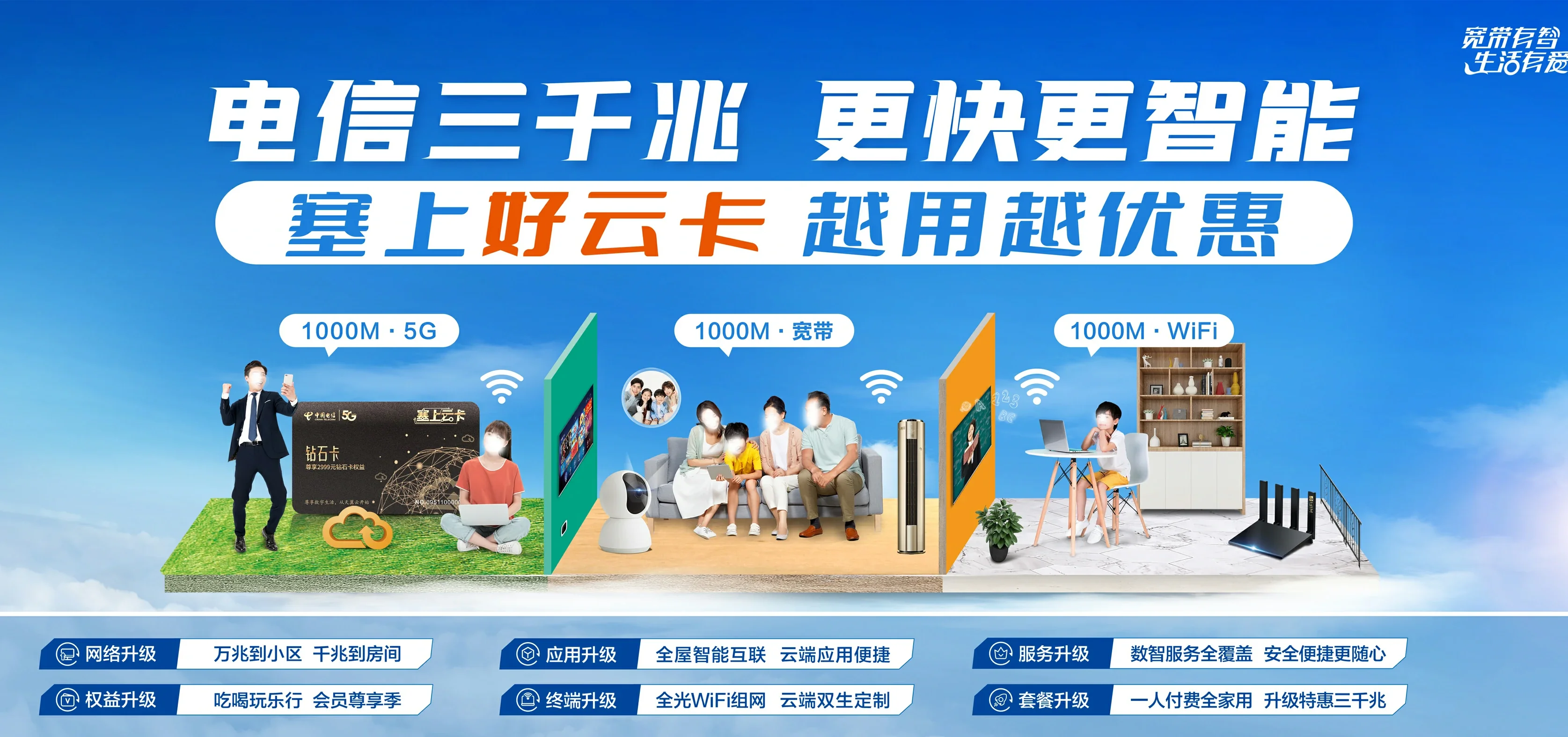 中国电信 乡城县电信宽带 宽带套餐